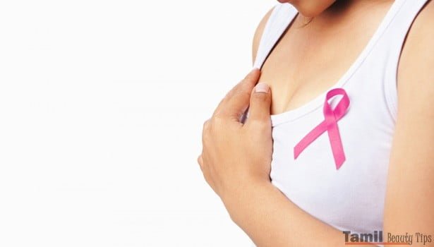 self test breast cancer win SECVPF