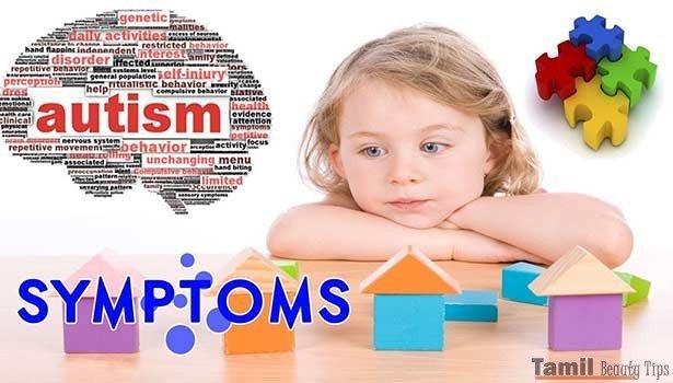 201804020824111639 1 Symptoms of Autism. L styvpf